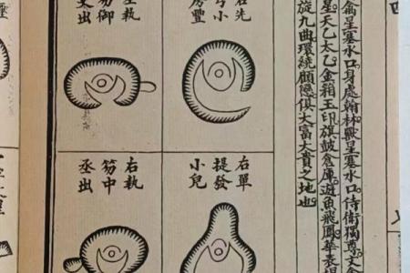 地理五诀风水知识是什么-