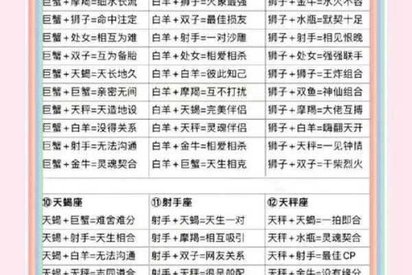 免费男女姓名配对在哪里找 免费男女名字匹配度测试？