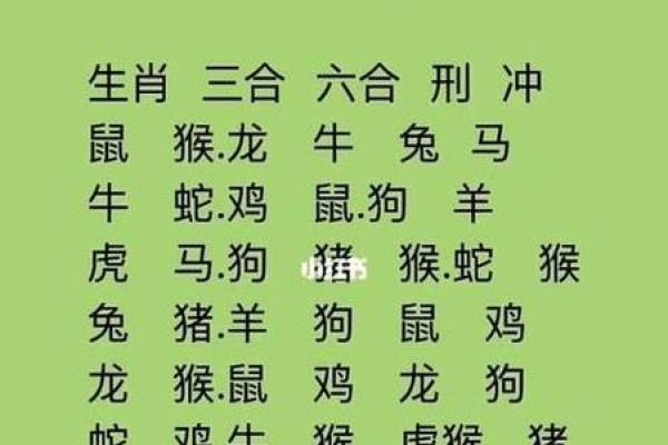 男鸡女牛婚姻相配好吗 男鸡女牛婚姻相配好吗生肖配对