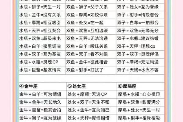 姓名配对友情 姓名配对强烈推荐？
