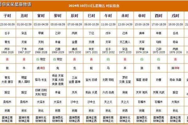 2024年10月26日黄历精选今日指南：解读宜忌与生活建议