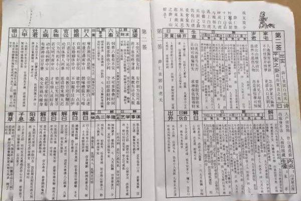 佛祖灵签来源