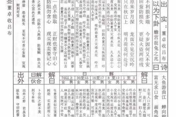 佛祖灵签来源