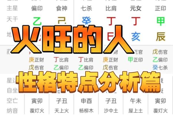 从八字看性格，你是不是属火药的