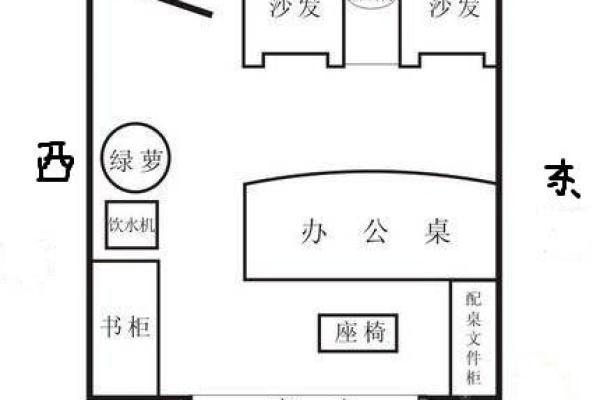 办公室方位 办公室应该朝向哪个方向