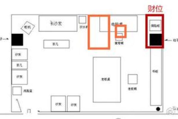 办公室方位 办公室应该朝向哪个方向