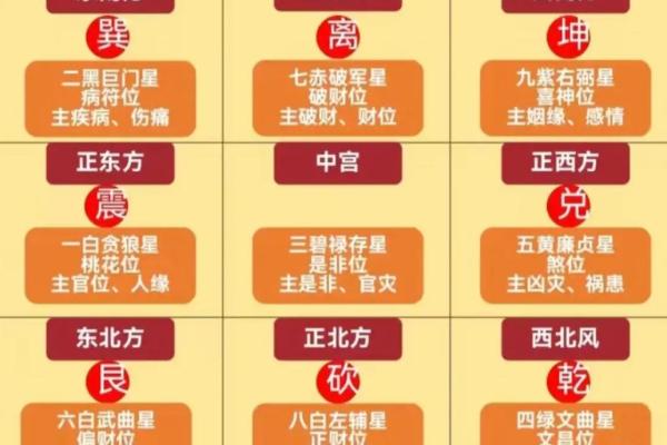 八字桃花旺