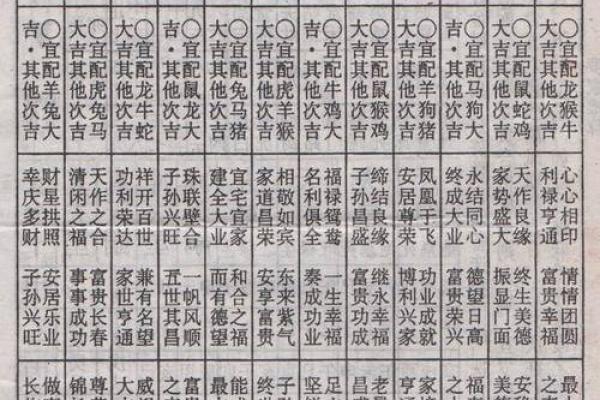 姓名八字配对测姻缘免费