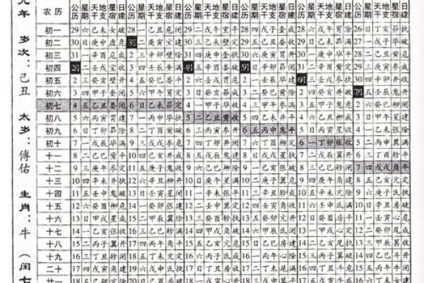 1973年黄历查询,万年历1973年