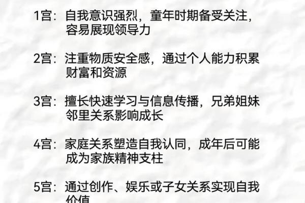 太阳星座会影响外貌吗