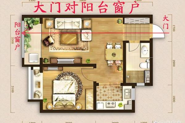 农村房子两边风水不好