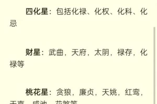 紫微斗数太阳星在各地的影响 紫微斗数太阳星在各地的影响