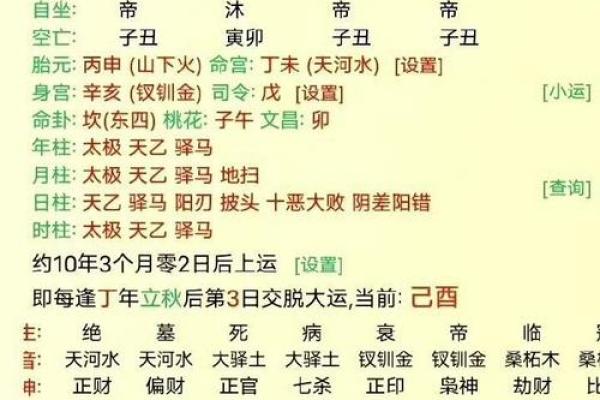 不宜当官的八字是怎么样的？