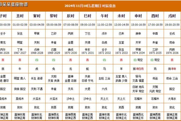 2024年10月15日是不是搬家吉日 是搬家吉日吗