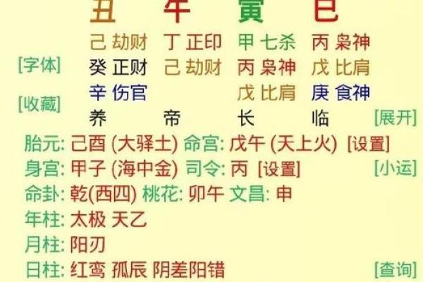 生辰八字五行测算