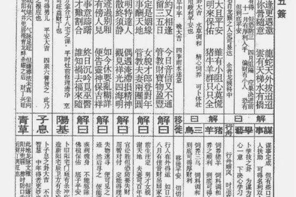 武当山玄天上帝灵签第九签