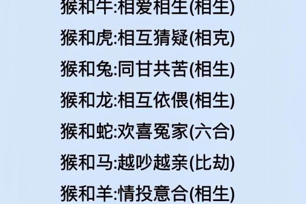 十二生肖配对吉凶 十二生肖配对吉凶表