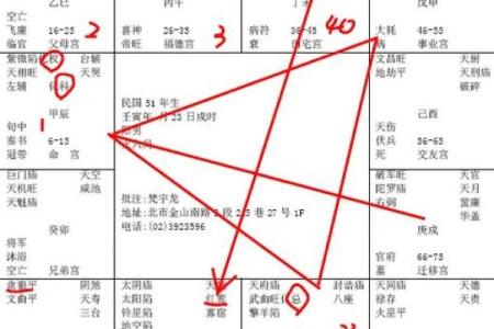 紫薇斗数离心权