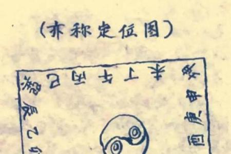 风水：阳宅风水决定你荣枯休咎