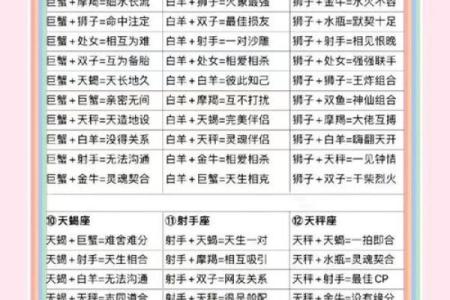 免费男女姓名配对在哪里找 免费男女名字匹配度测试？