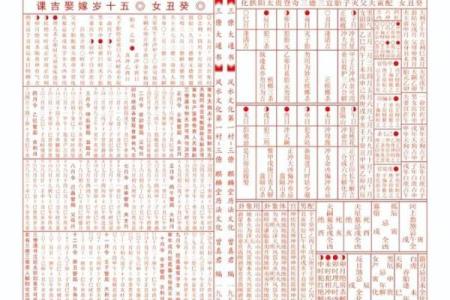 移柩在黄历中是什么意思 移柩在黄历中指什么