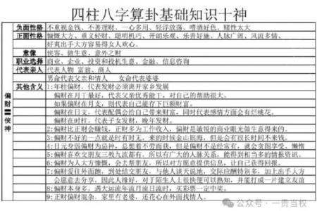 八字四柱视频