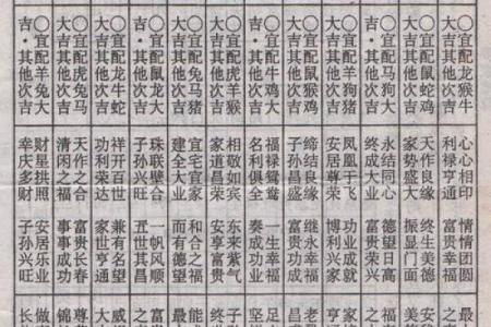 姓名八字配对测姻缘免费