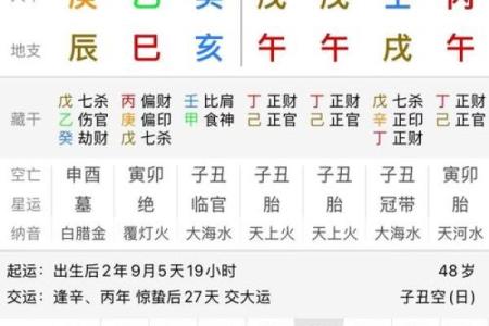 八字缺什么怎么算