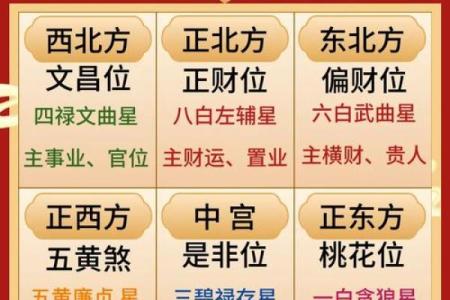 客厅风水，犯禁忌可能越住越穷