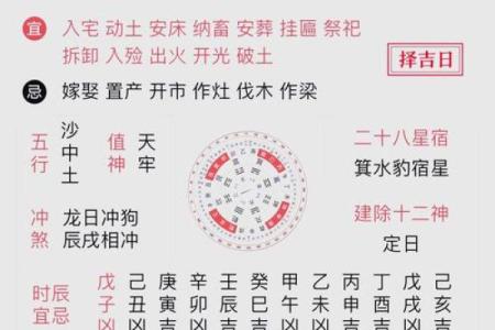 黄历吉凶宜忌