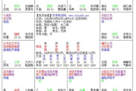 八字夫妻相