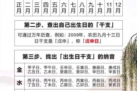 周易取名网生辰八字免费