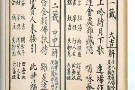 观世音灵签由来