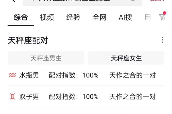 水瓶座和双子座男生配对怎么样