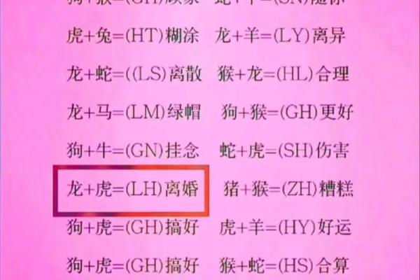 最准的姓名缘分配对