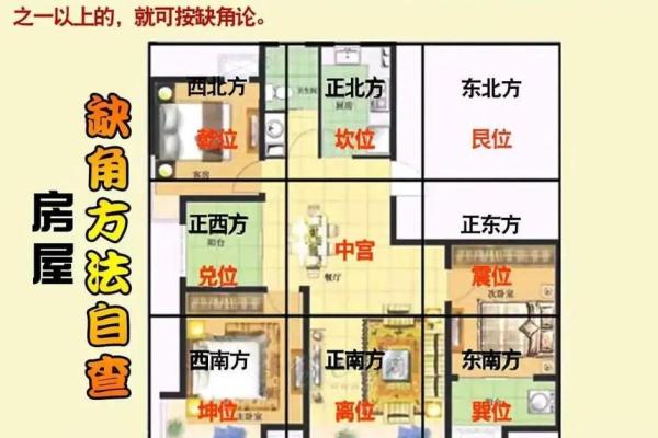 风水不好的户型