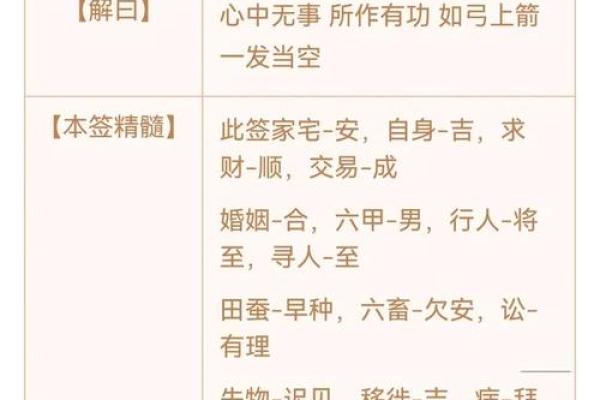 观音灵签解签97