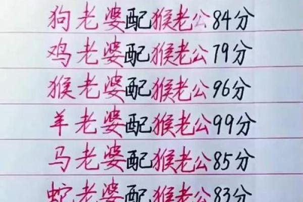 属猴男和什么属相配对