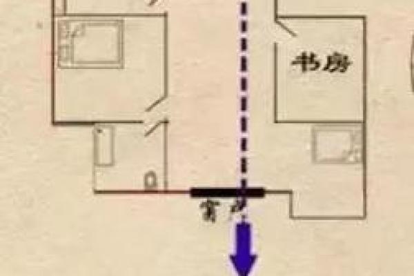 住宅犯风水穿堂煞，该如何化解