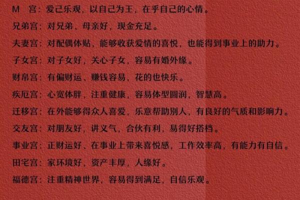 紫薇斗数科权禄相会