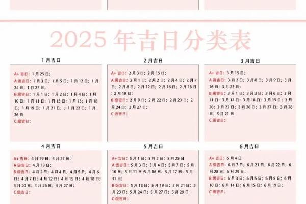 查生孩子的吉日吉时