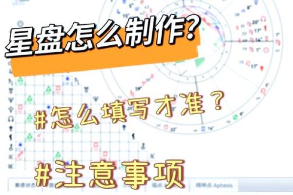 星盘 星盘准吗有科学依据吗