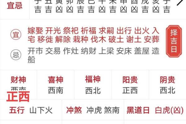 虎日子是什么意思,黄历里虎日是指什么