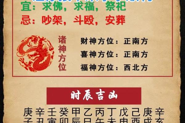 2024年正月二十五黄历好不好？适合结婚吗？