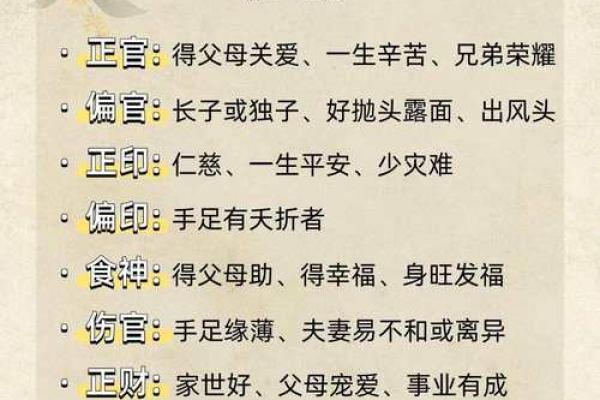 四柱命理八字实例解析大全