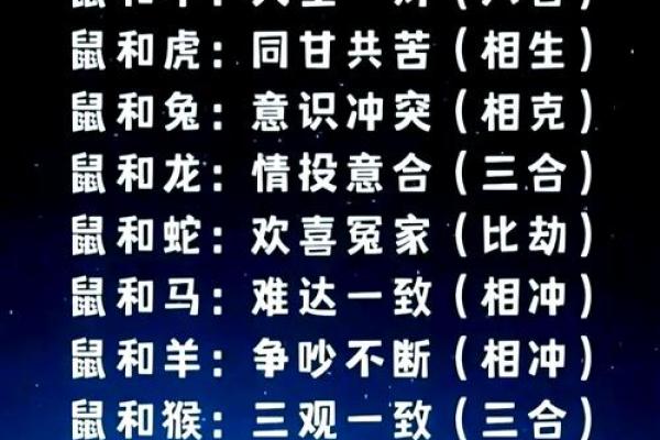 95男猪96女鼠相配吗 95年出生的男性和96年出生的女性是否适合成为配对