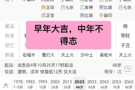 八字大运正财是什么意思