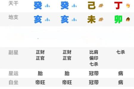 女命八字全阳为魔 纯阳八字女命