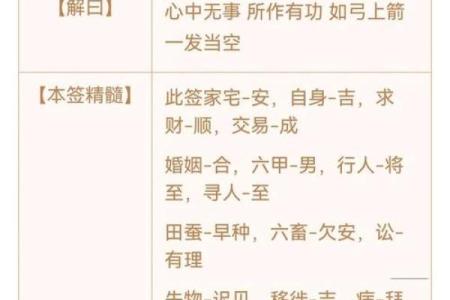 观音灵签解签97