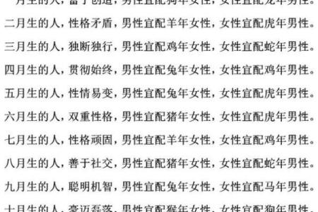 属猴男和什么属相配对